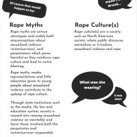 Page 7: Accepted and Expected: An Exploration of North American News Reporting of Sexualized Violence
