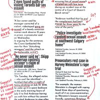 Page 9: Accepted and Expected: An Exploration of North American News Reporting of Sexualized Violence