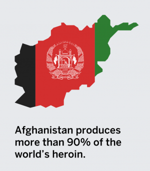 Taliban heroin in Afghanistan Graphic of the country of Afghanistan with the text: Afghanistan produces more than 90% of the world's heroin.
